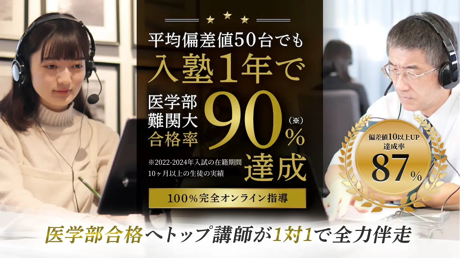 トップクラス講師による少数精鋭の実力！